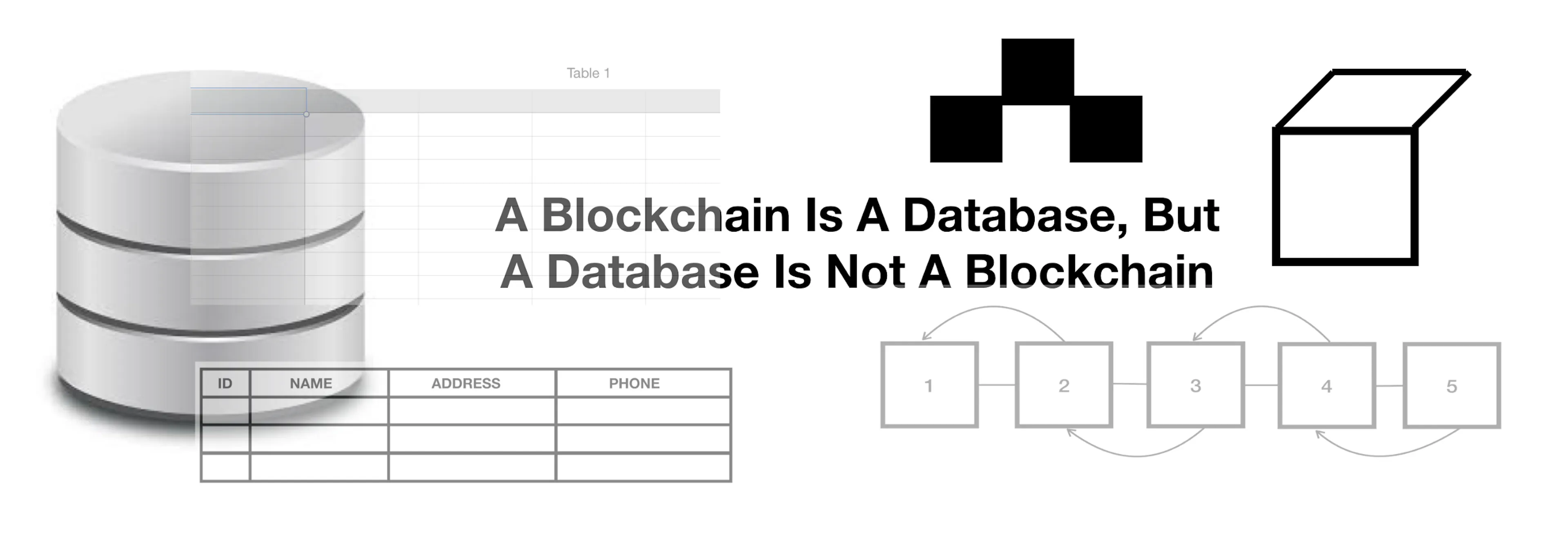 Db Chain Databases and Blockchains, The Difference Is In Their Purpose And ...