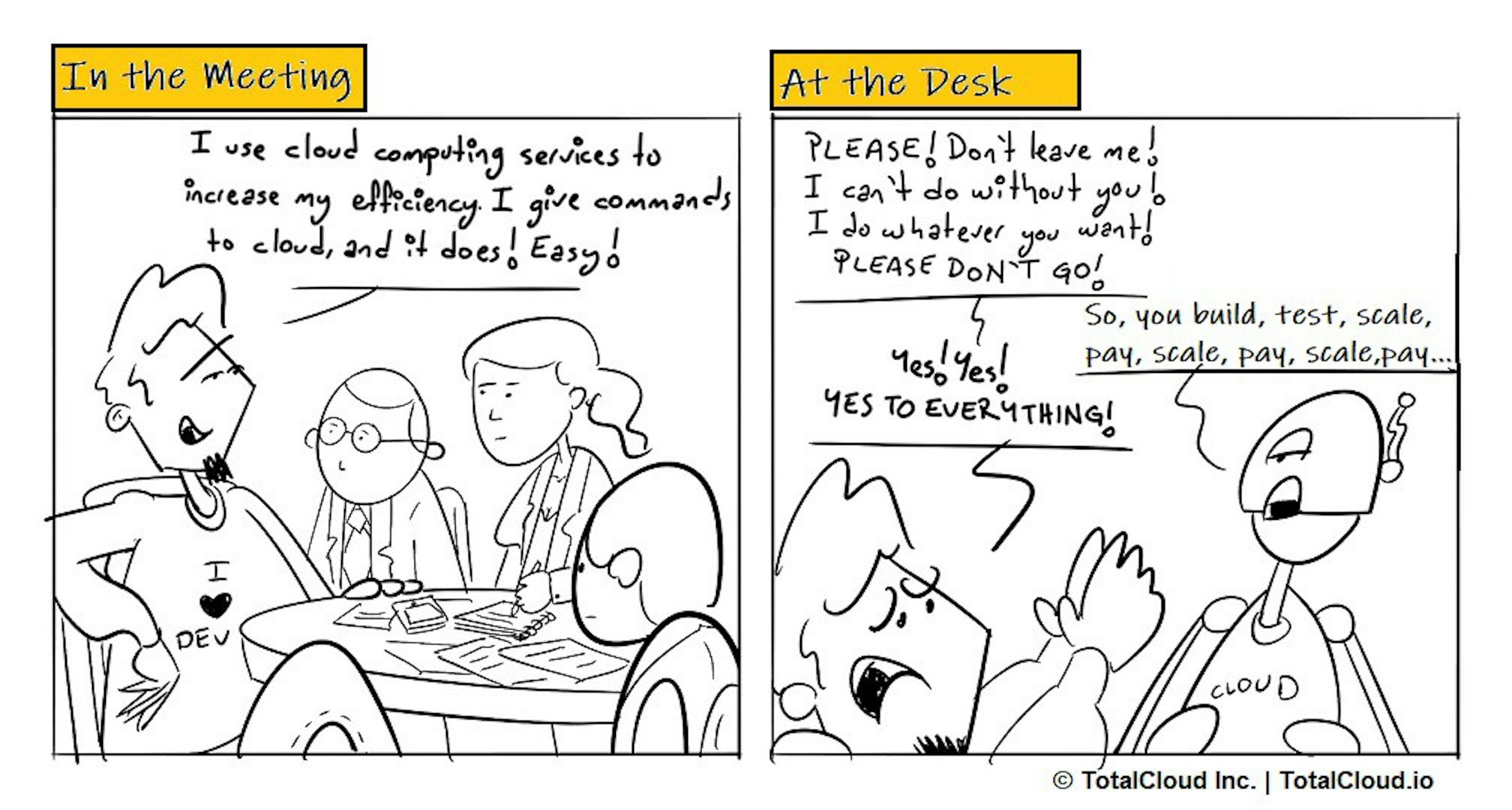 /the-cloud-is-the-new-normal-cartoon-4a3bbb2520d3 feature image