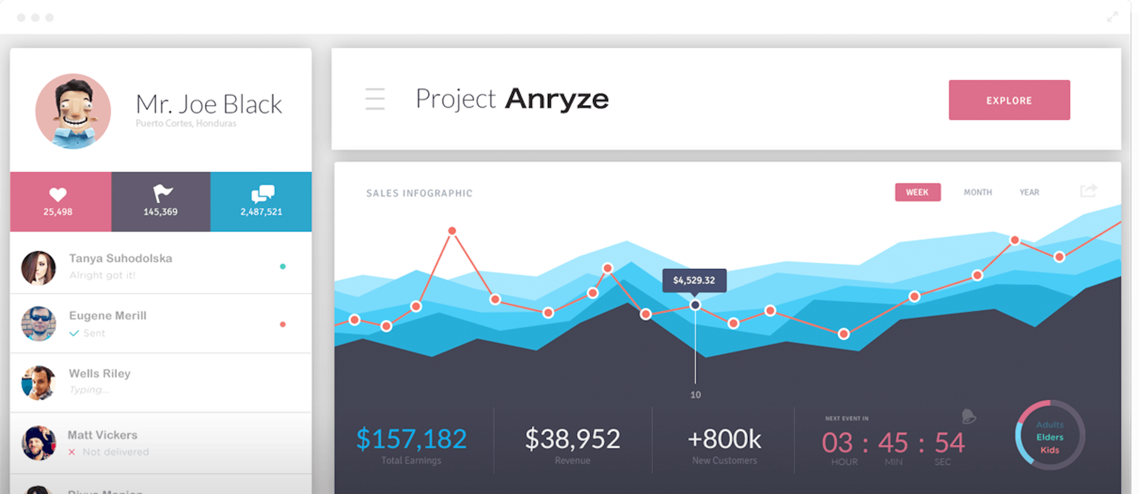 featured image - Anryze ICO to Build Crypto AI Distributed Speech Recognition Computing Network