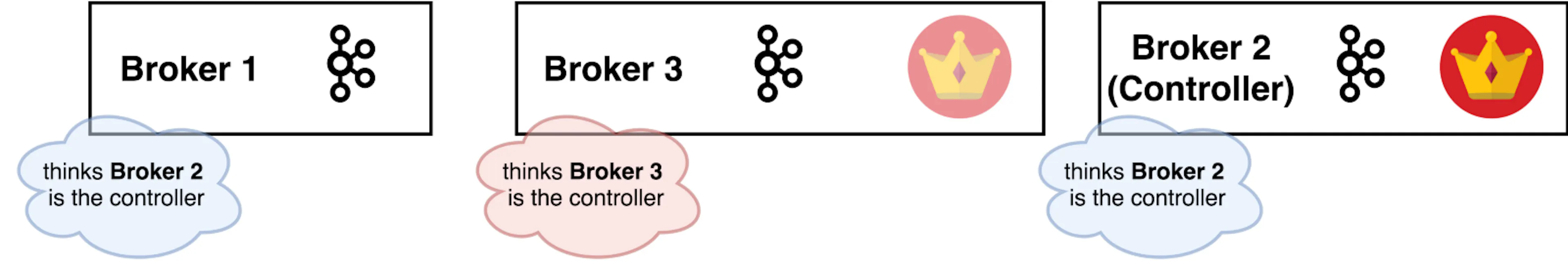 Stanislav Kozlovski's image-c558f8