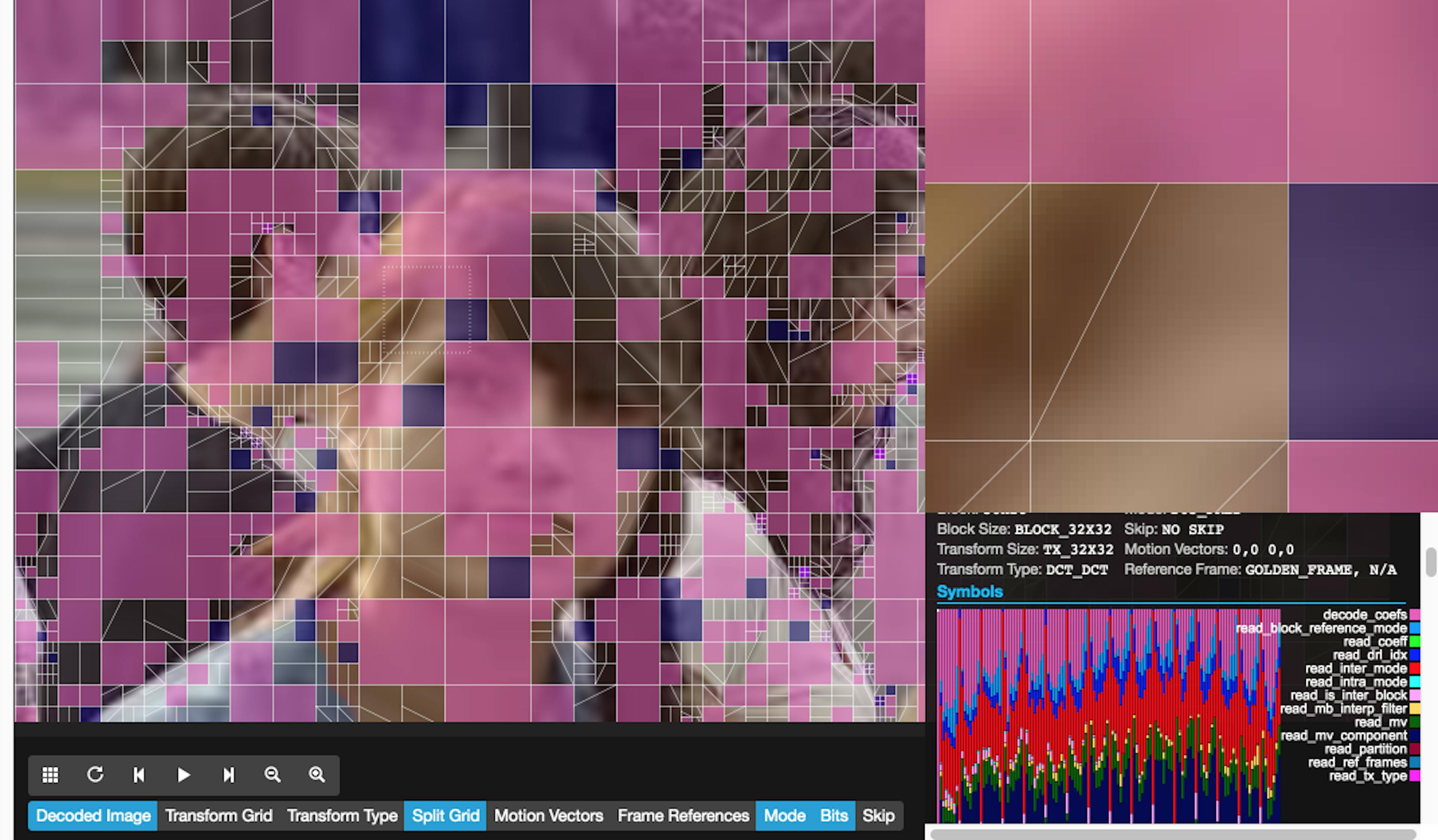 featured image - AV1 Bitstream Analyzer