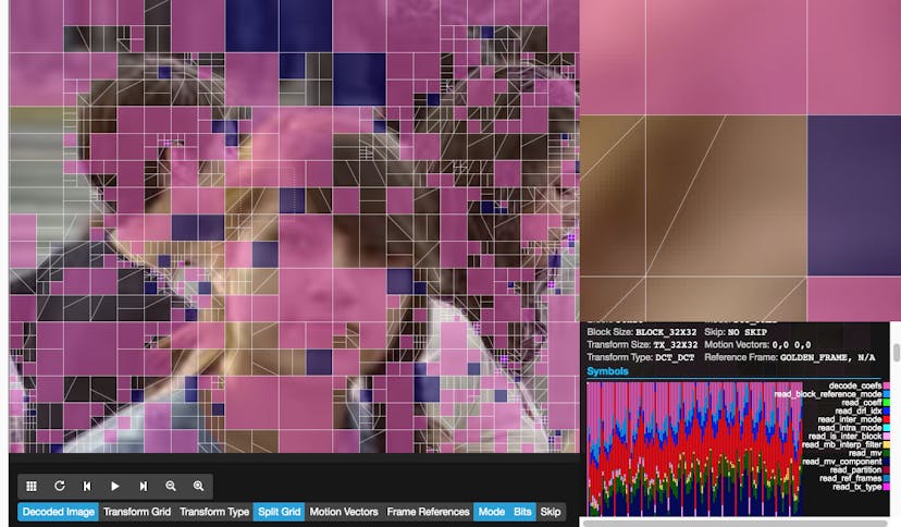 /av1-bitstream-analyzer-d25f1c27072b feature image