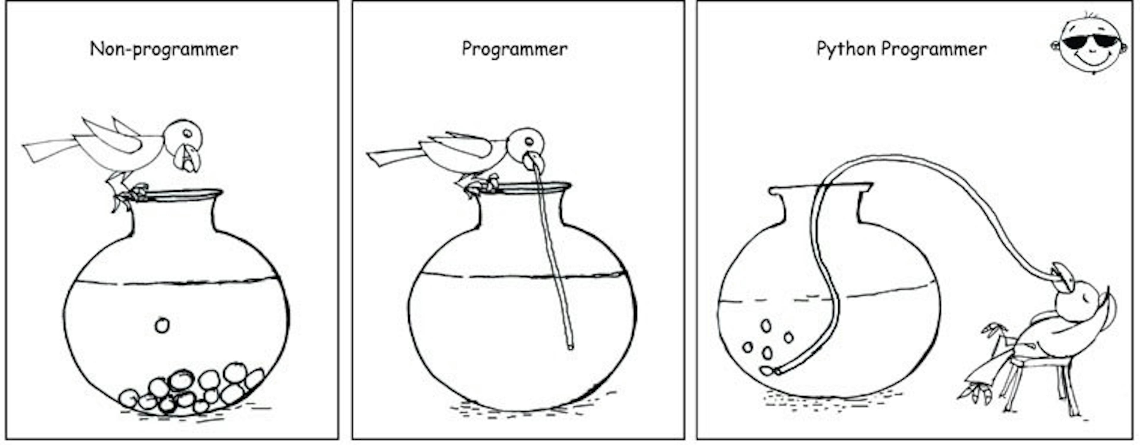 10 Great Articles On Python Development