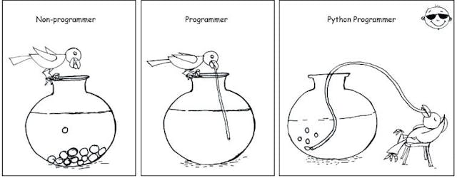 /10-great-articles-on-python-development-6f54dd38437f feature image