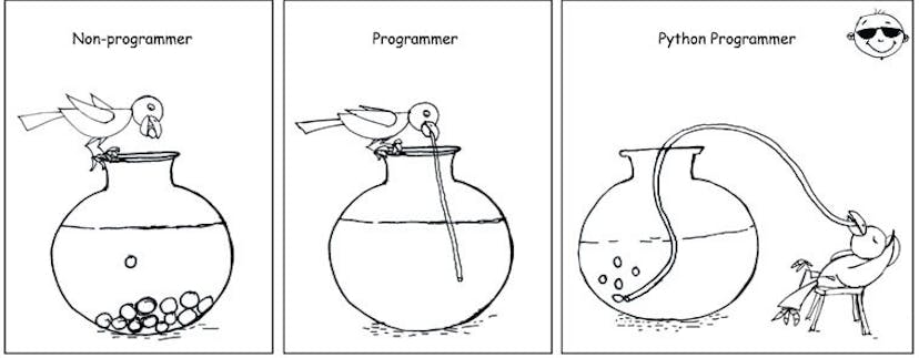 /10-great-articles-on-python-development-6f54dd38437f feature image