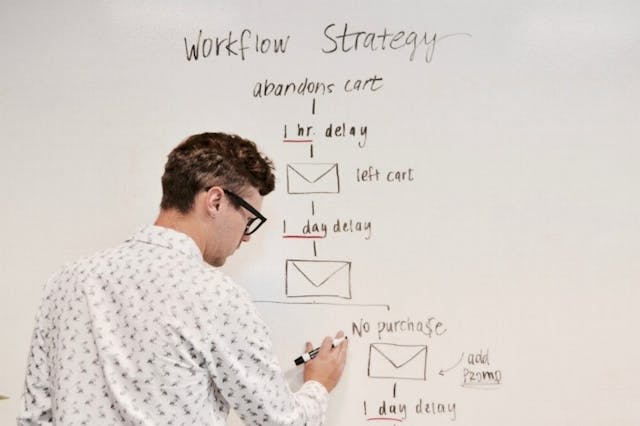 /6-ways-to-promote-your-fintech-startup-6aad24445253 feature image