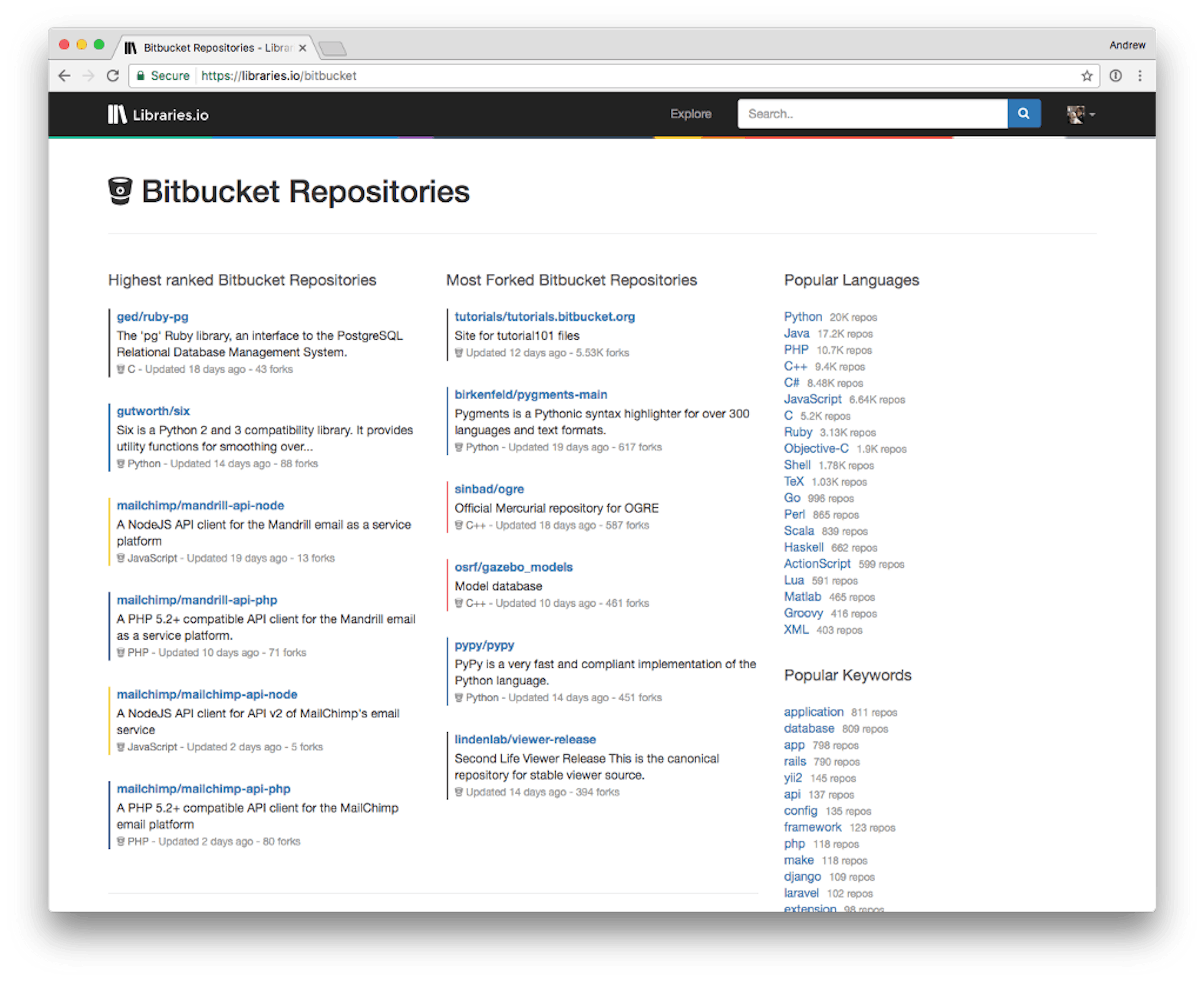 /clibraries-io-february-progress-update-e51b458676c8 feature image