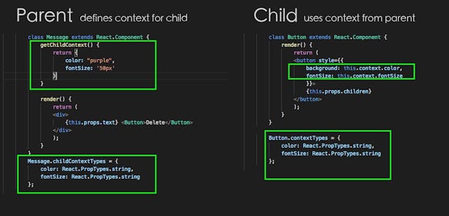 /react-redux-example-tutorial-context-why-explicitly-implicitly-e7350eecffc5 feature image