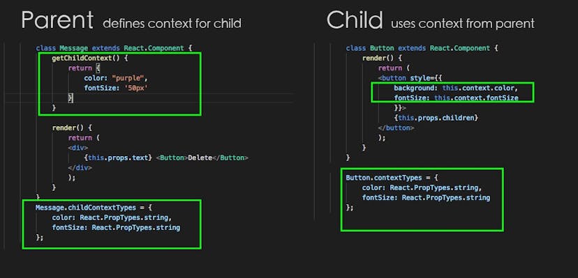 /react-redux-example-tutorial-context-why-explicitly-implicitly-e7350eecffc5 feature image