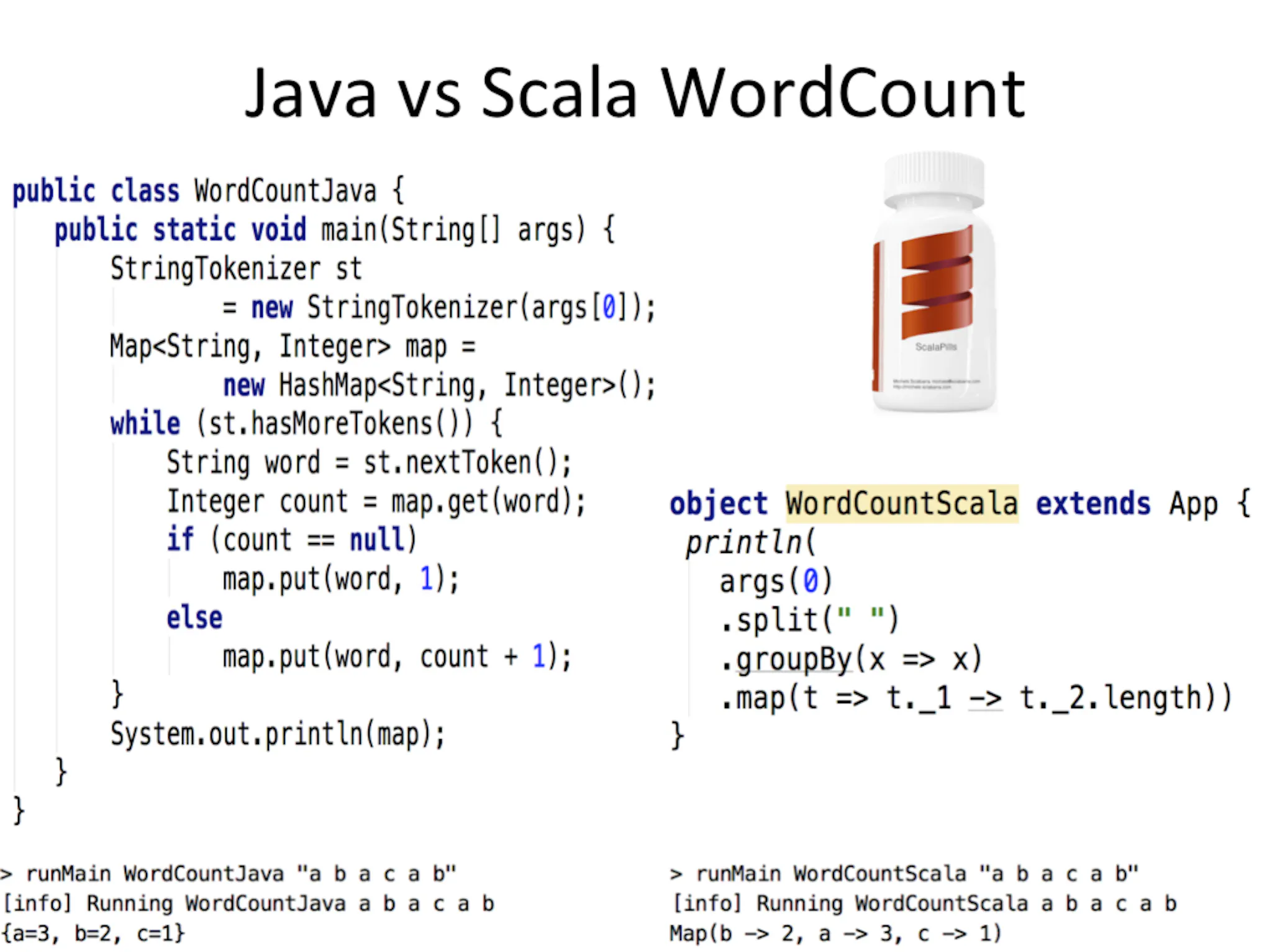 10 Reasons to Learn Scala and Functional Programming | HackerNoon