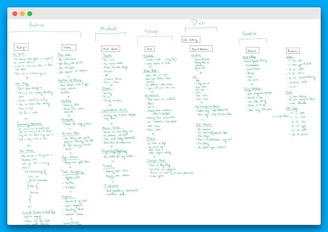 /how-i-hack-my-life-to-overcome-my-chronic-illness-2fe53ee2774f feature image
