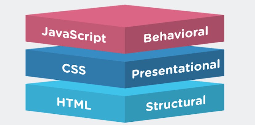 /admiring-the-poetry-of-code-f879da267fb feature image
