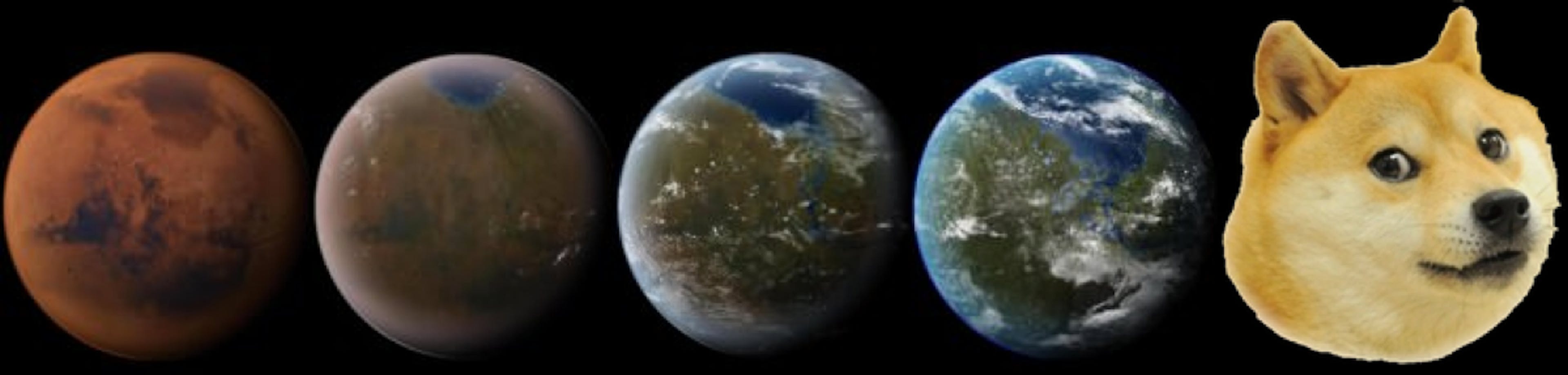 featured image - Managing Datadog with Terraform