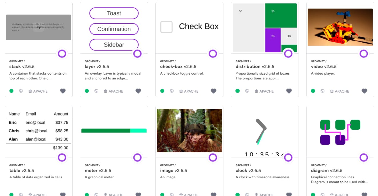 23 Best React UI Component Libraries And Frameworks | HackerNoon