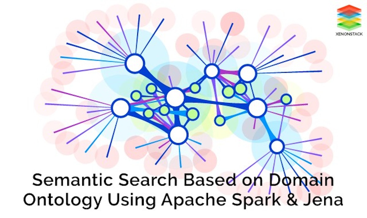 featured image - Semantic Search Based on Domain Ontology Using Apache Spark & Jena