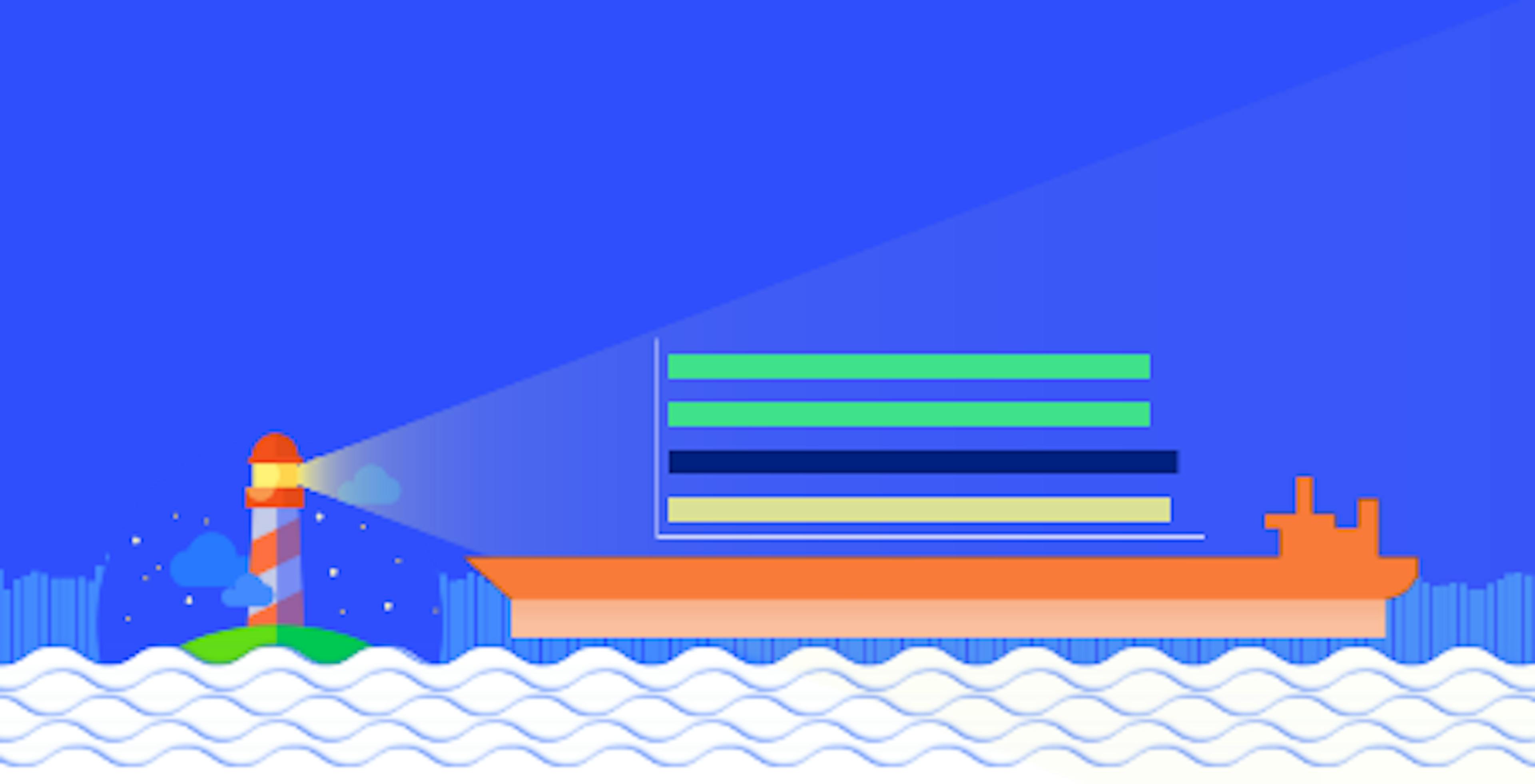 Easy Progressive Web Metrics