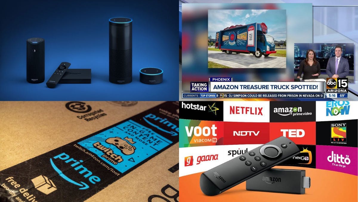 A Map of Amazon and Modern Marketing | HackerNoon