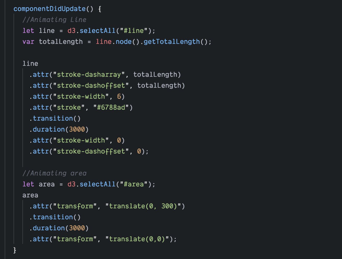 D3 + React Intro #4 | Animated Cryptocurrency Line + Area Chart | HackerNoon