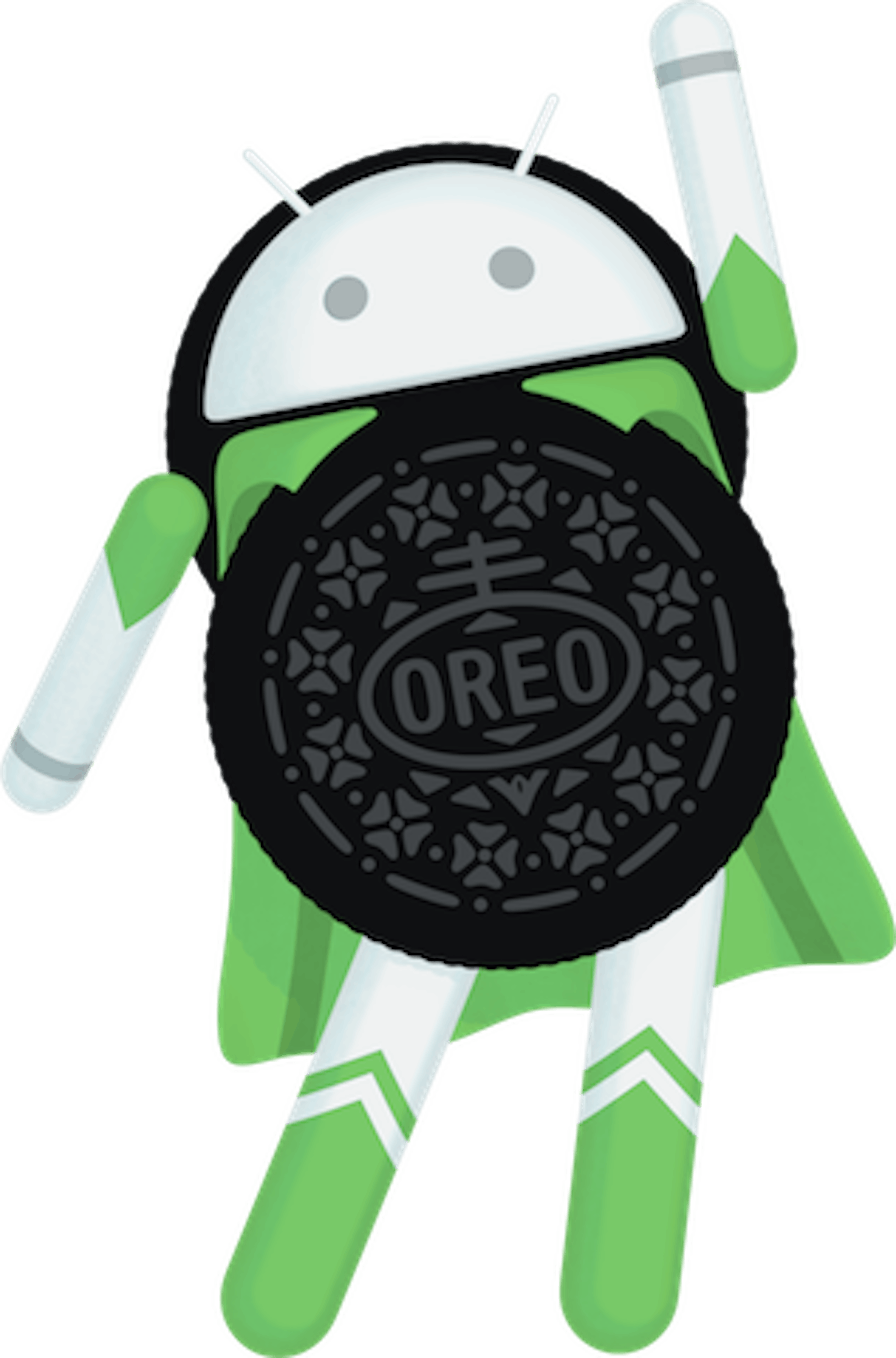 /whats-new-in-android-oreo-for-developers-91e1c7e5531a feature image