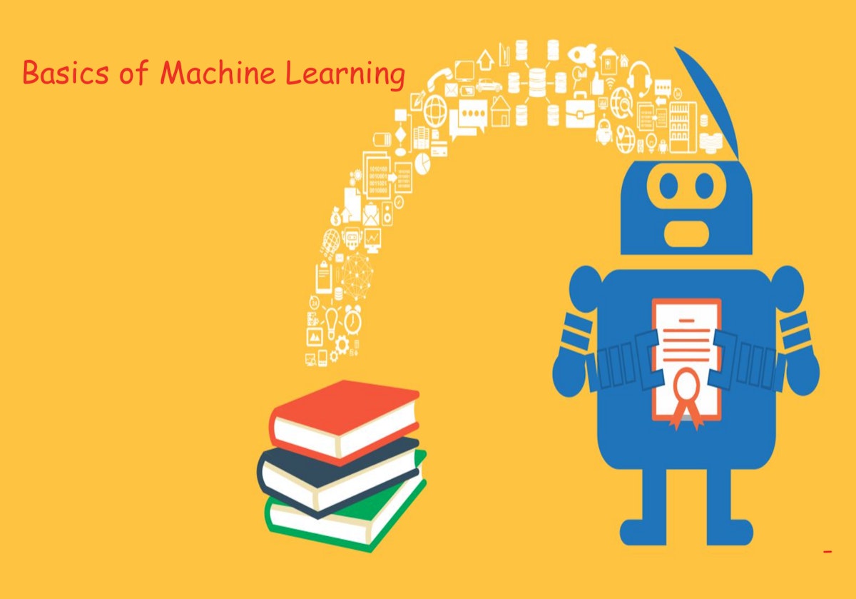 featured image - Machine Learning basics — It’s your cup of tea!