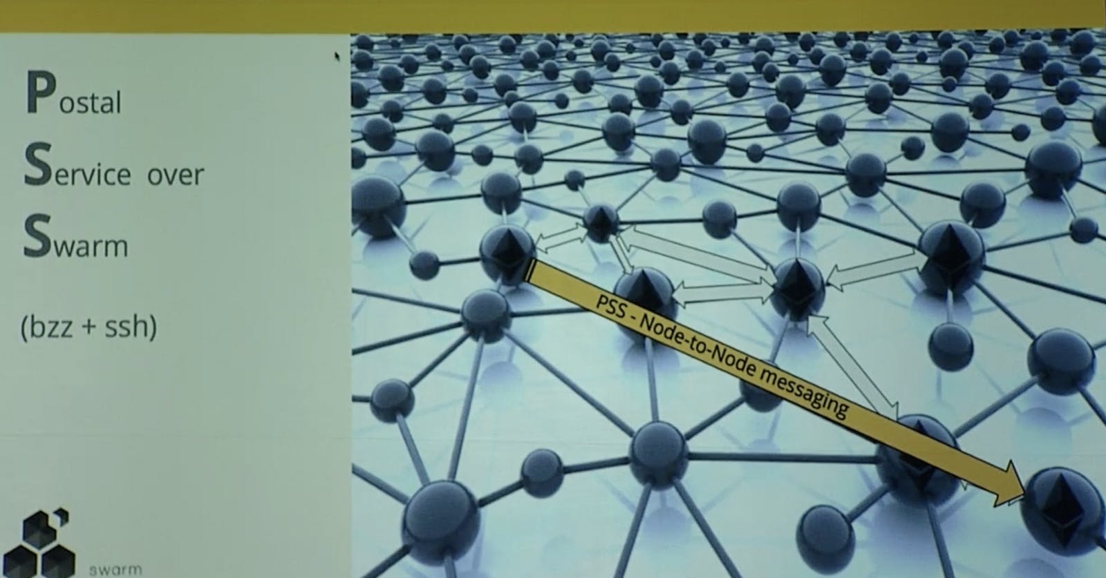 Mainframe — Communication layer for web3 | HackerNoon