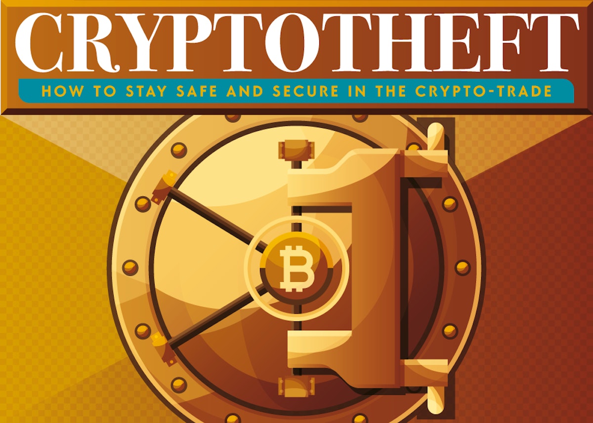 featured image - How To Protect Your Crypto From Hacks, Theft, and the Unexpected