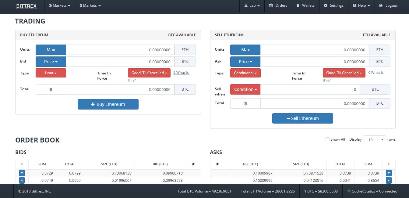 crypto 101 | How to Start? A Comprehensive Guide to the Basics, Exchanges,  Buying & Selling | HackerNoon
