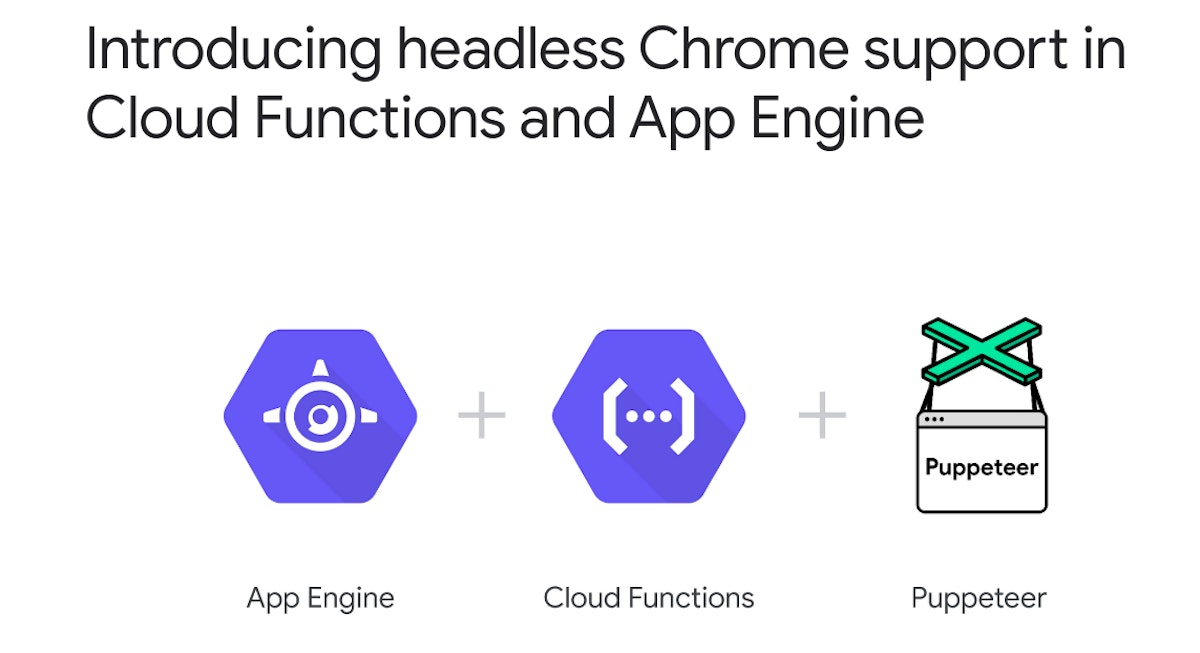 featured image - Running End to End tests as Google Cloud Functions