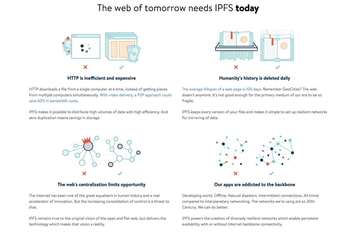 featured image - The Ins and Outs of IPFS
