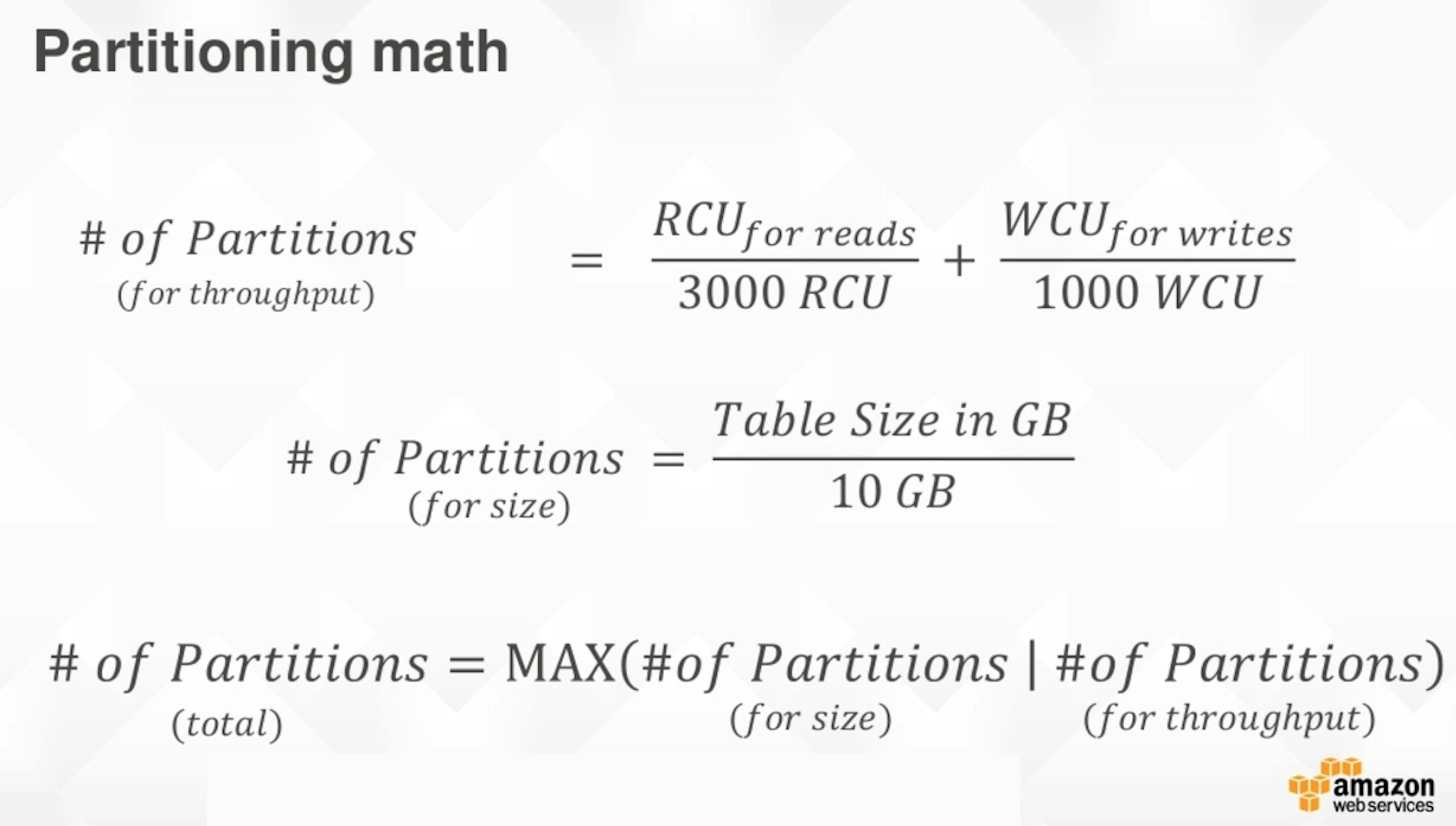 featured image - Beware of dilution of DynamoDB throughput due to excessive scaling