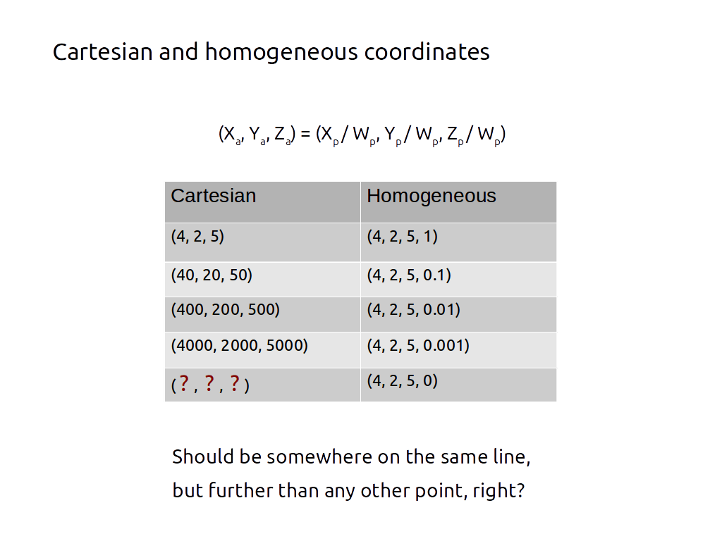 Programmer’s guide to homogeneous coordinates | HackerNoon