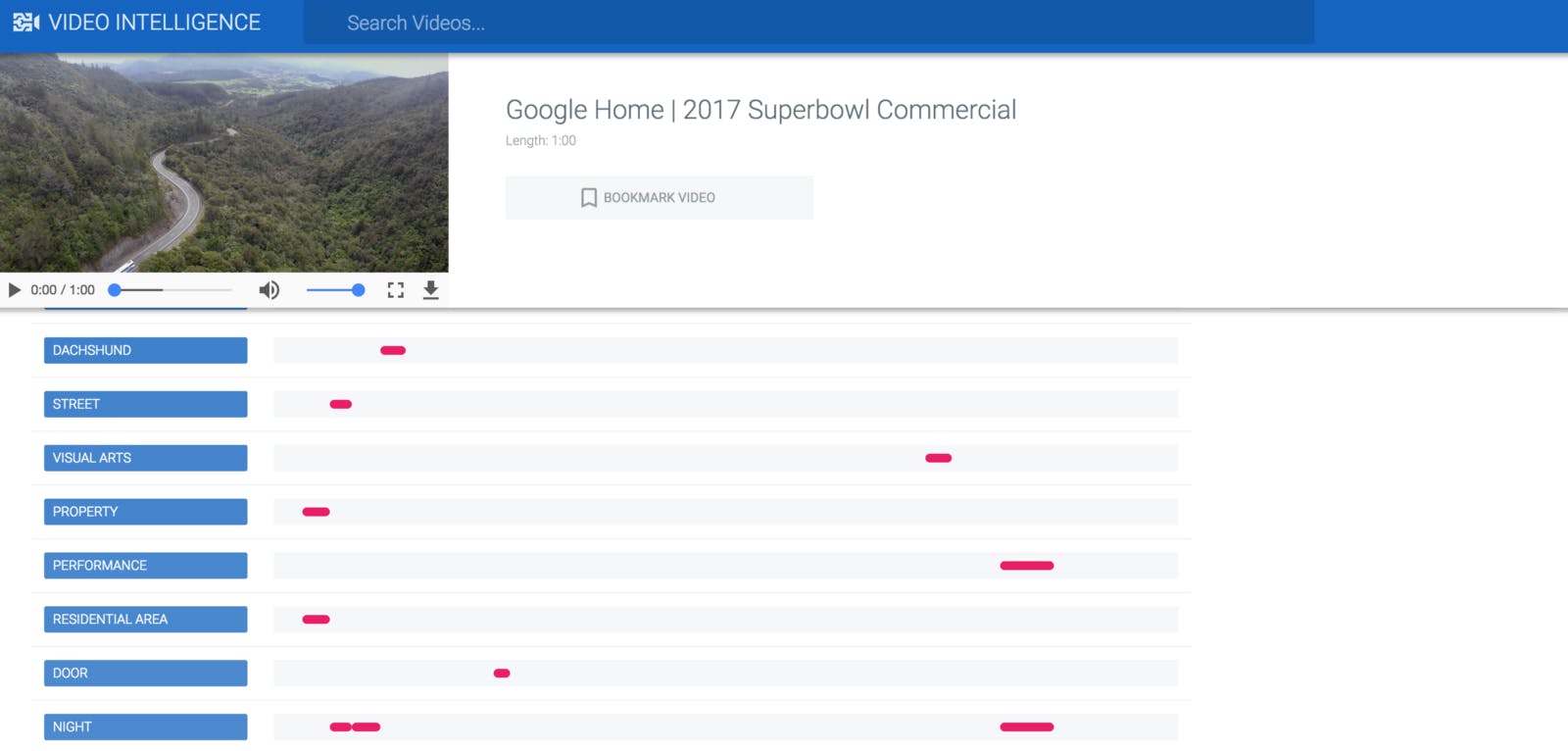 /get-the-code-for-the-video-intelligence-api-demo-794e7675effe feature image