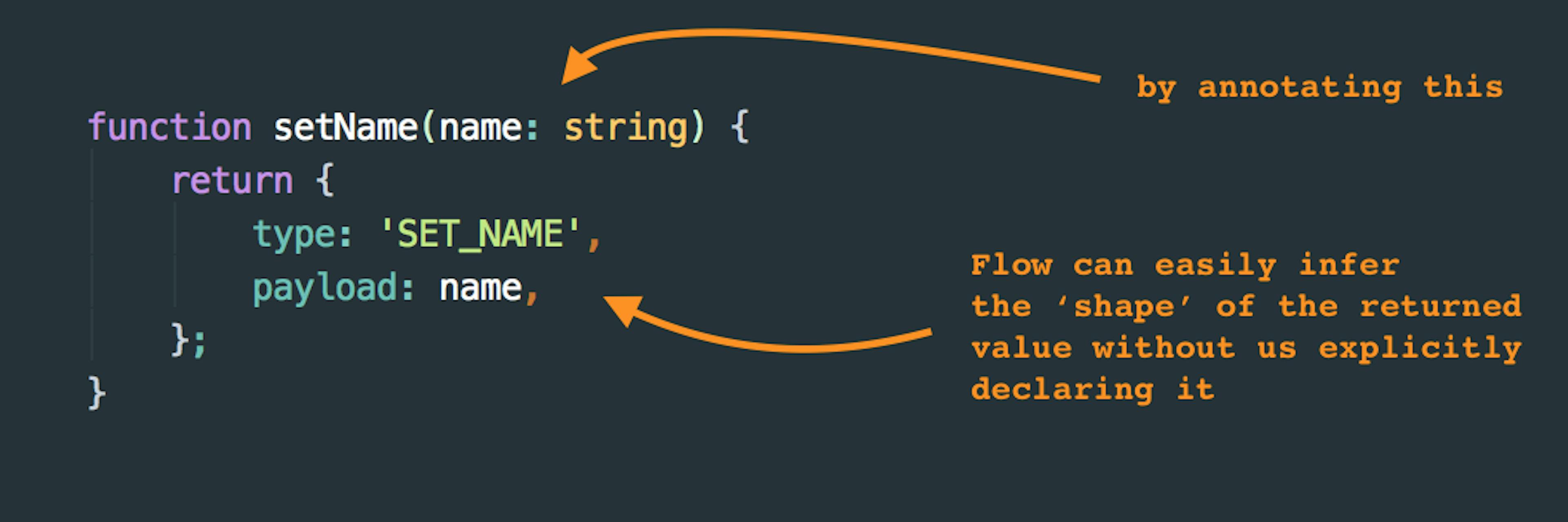 featured image - Redux & Flow-type — getting the maximum benefit from the fewest key strokes