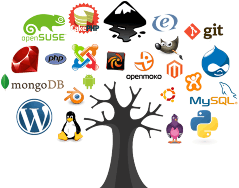 /lessons-for-creating-good-open-source-software-1b7bbbc13b13 feature image