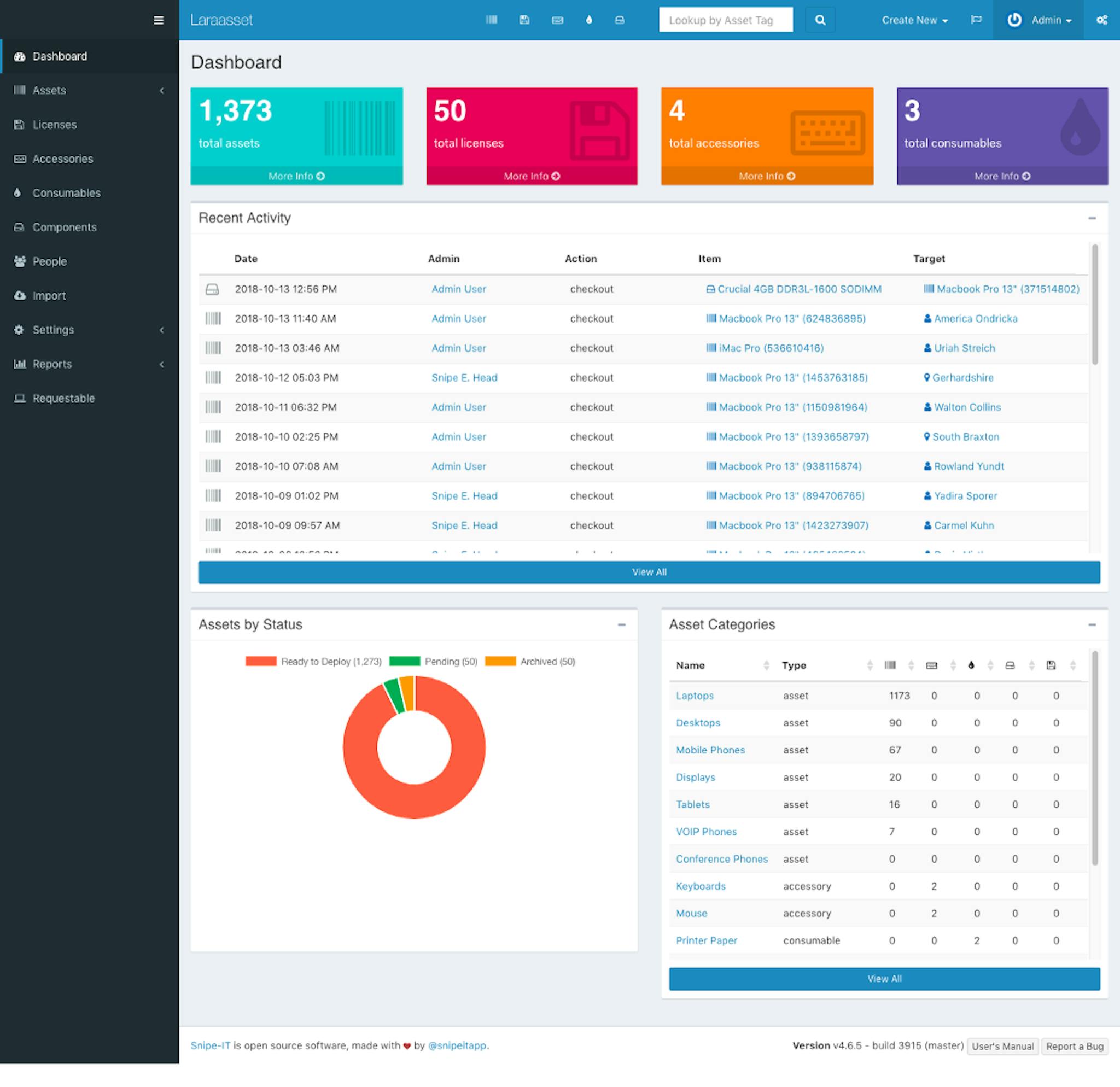 featured image - Deep to Github ocean with Create Asset management system in Laravel