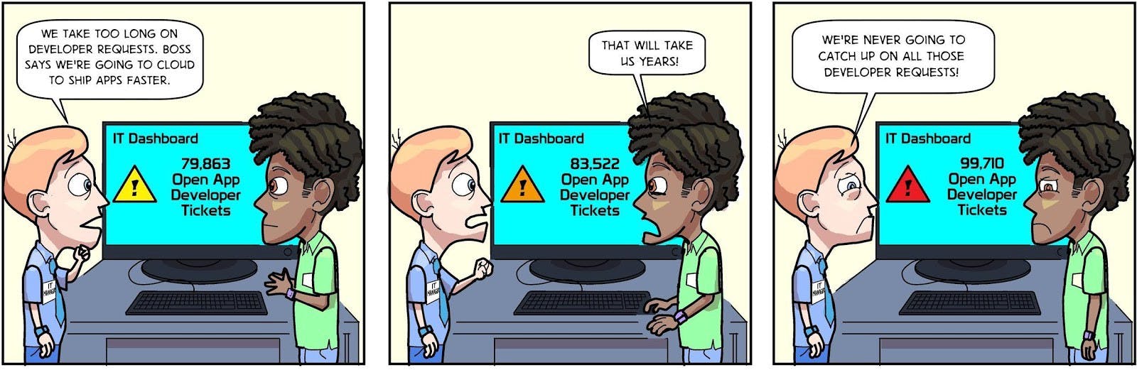 /cloud-is-not-a-digital-transformation-strategy-unless-you-are-amazon-aec1c470cf8f feature image