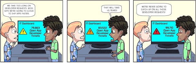 /cloud-is-not-a-digital-transformation-strategy-unless-you-are-amazon-aec1c470cf8f feature image