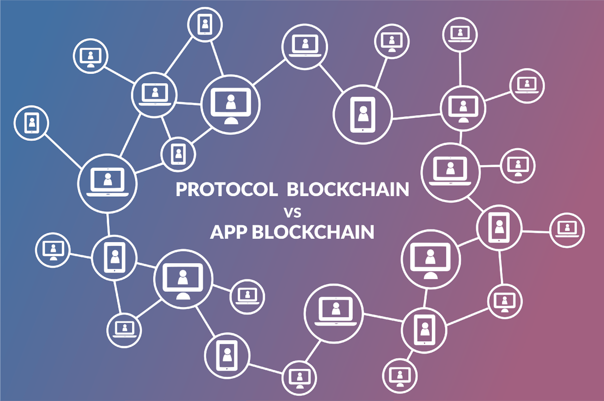 featured image - Differences Between Protocol Blockchain and App Blockchain Companies