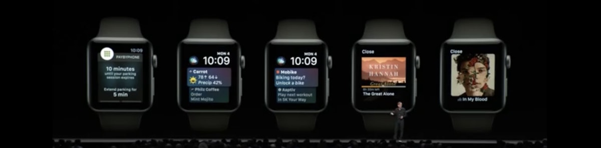 featured image - Is Apple furthering the Smartphone Disintegration with WatchOS 5?