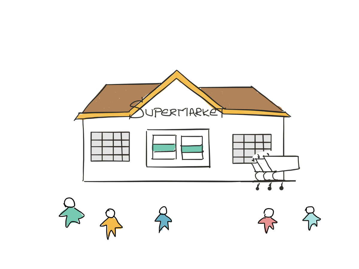 /kanban-or-toc-which-came-first-3a33554e2f64 feature image