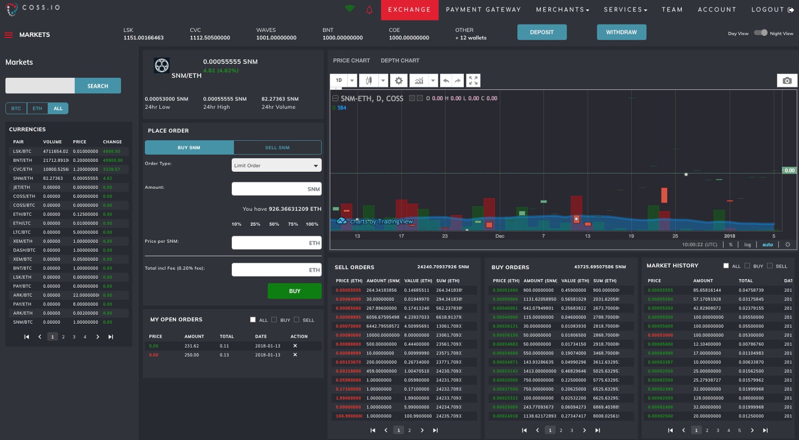 COSS.IO Update January 13th 2018 | HackerNoon