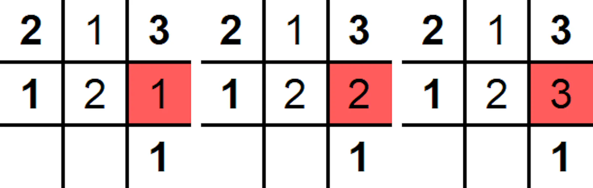 Shirsh Zibbu's image-cc67d8