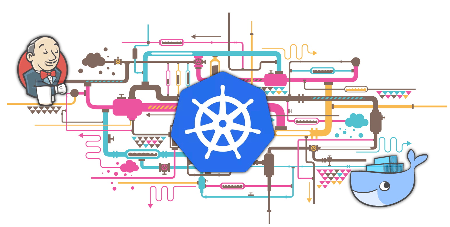 /kubernetes-for-dev-infrastructure-40b9175cb8c0 feature image