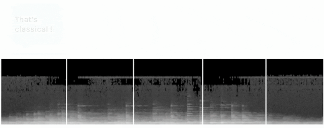 /finding-the-genre-of-a-song-with-deep-learning-da8f59a61194 feature image