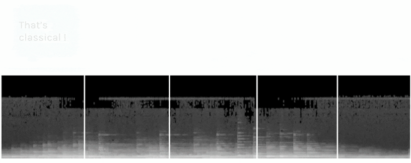 /finding-the-genre-of-a-song-with-deep-learning-da8f59a61194 feature image