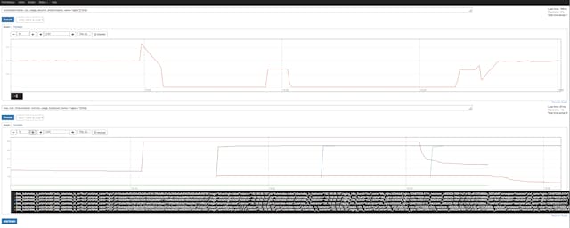 /container-resource-consumption-too-important-to-ignore-7484609a3bb7 feature image