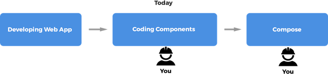 /react-and-the-mythical-man-month-5ac12ba91f34 feature image