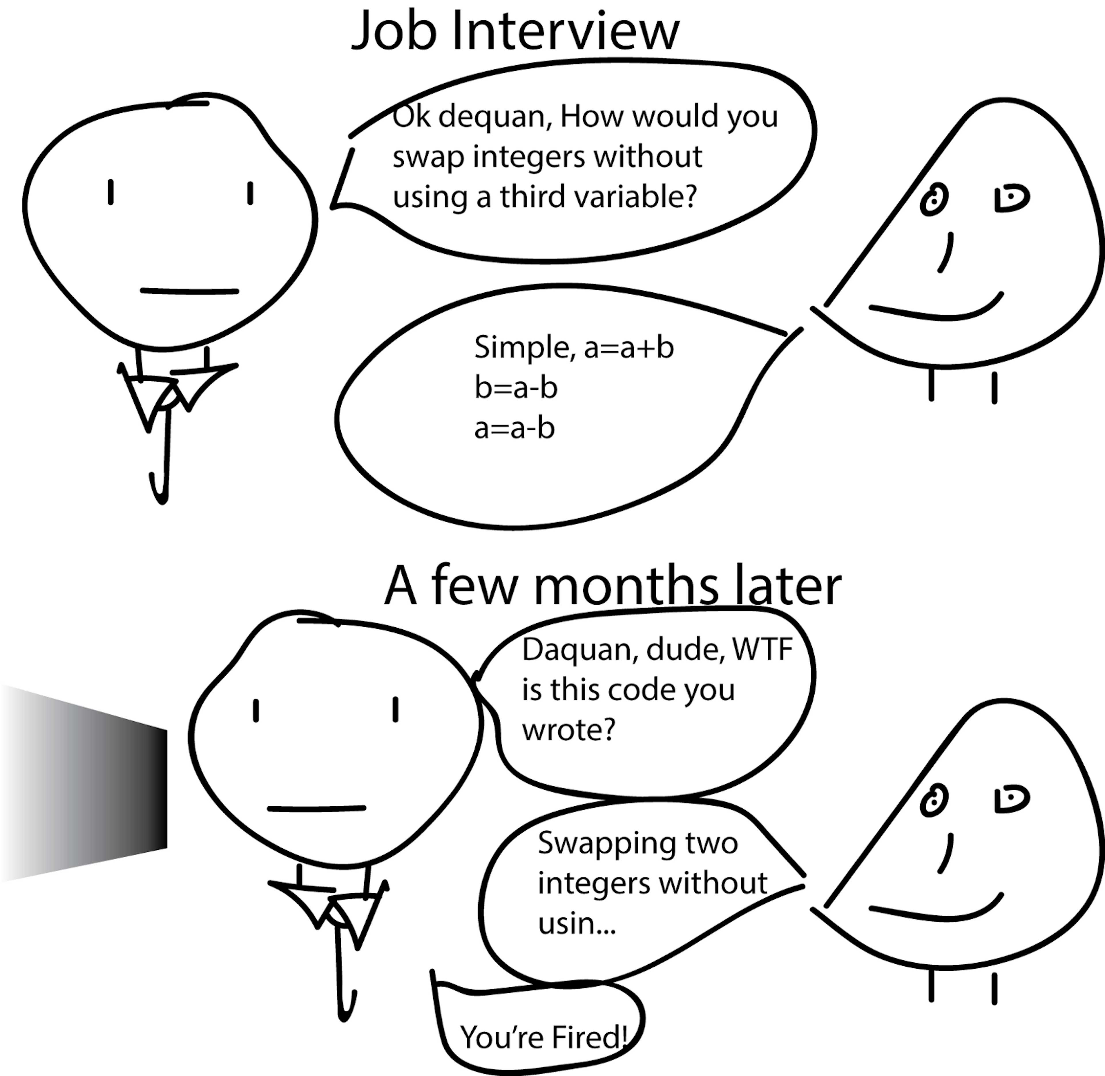 /does-business-care-about-algorithmic-skills-1ca7f42e2a03 feature image