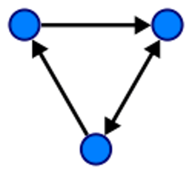 /breadth-first-search-in-javascript-e655cd824fa4 feature image