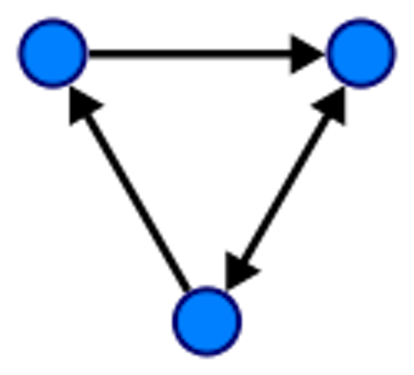 /breadth-first-search-in-javascript-e655cd824fa4 feature image